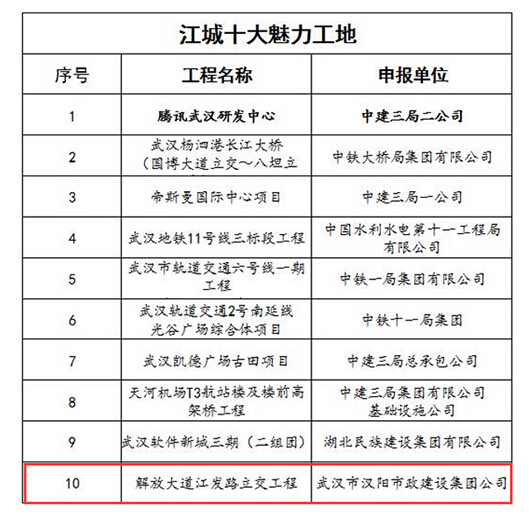 ��������(�й���)�ٷ���վ