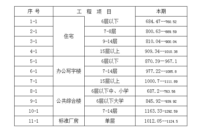 ��������(�й���)�ٷ���վ